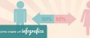 infografica