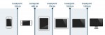 Breakpoints