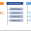 Package-Magento.png