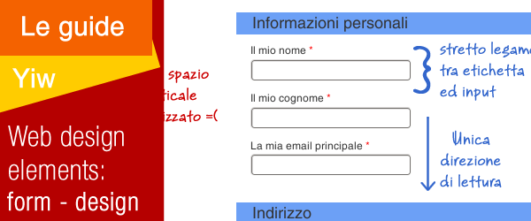 Web design elements: i form (design)