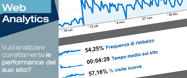 Come misurare e valutare il successo di un sito dopo il lancio?