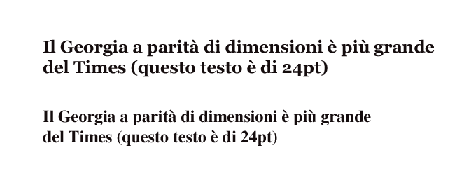 Il Georgia a parità di dimensioni è più grande del Times