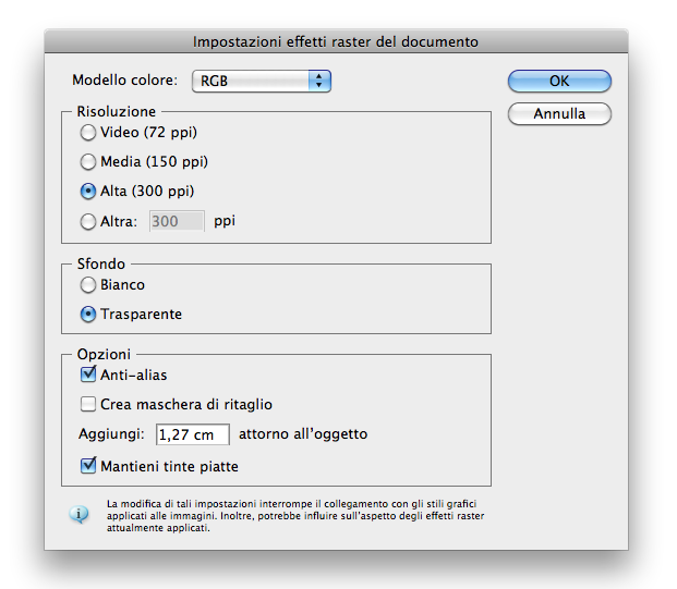 Impostazioni raster