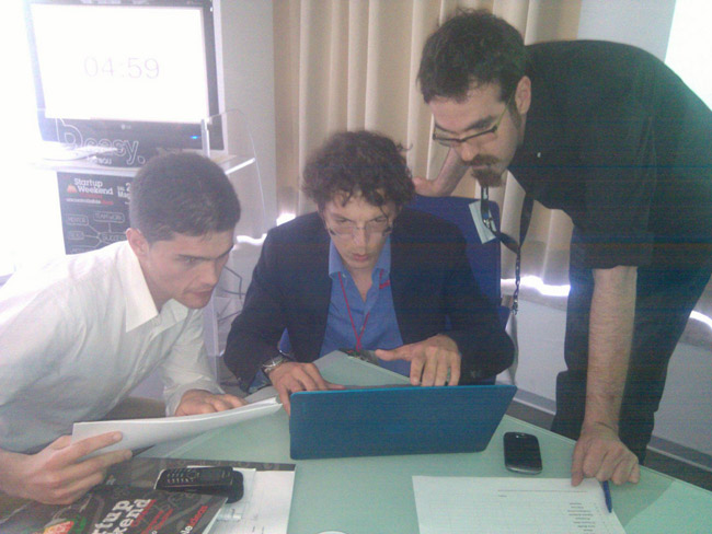organizzatori startup weekend catania