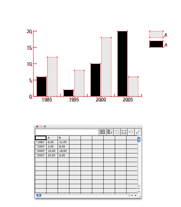 esempio inserimento valori in un grafico