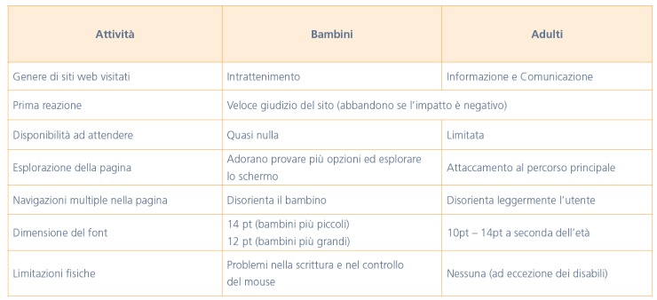 tabella4_001740