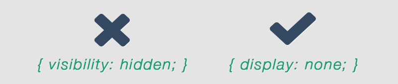 CSS-performance-display-none
