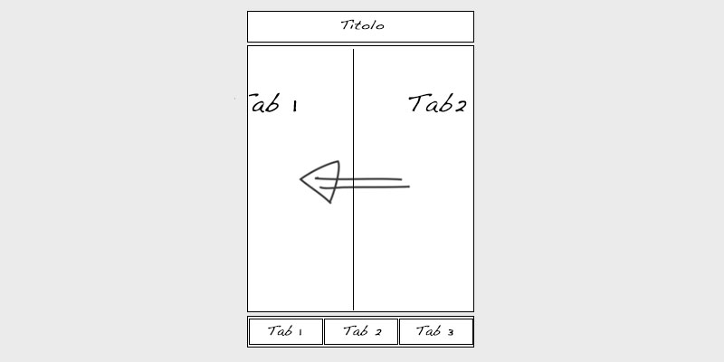 html-mobile-tabbar-sketch