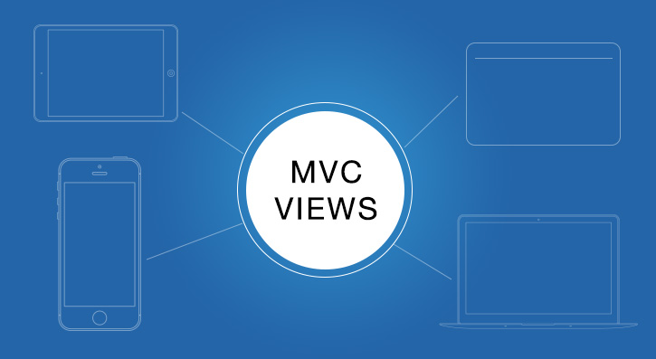 html-mobile-app-mvc-views