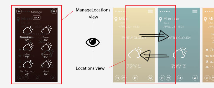 tint-html5-mobile-app-views